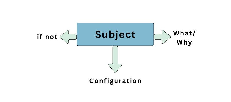Google Analytics Exam Guide