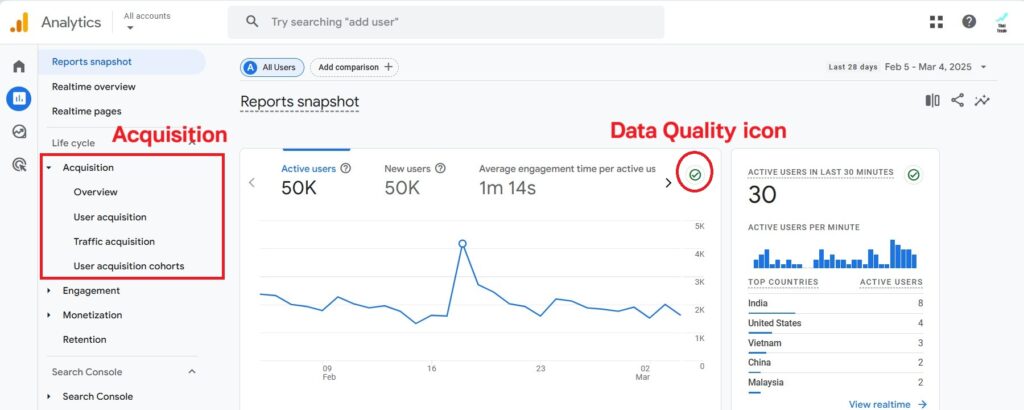 google analytics report