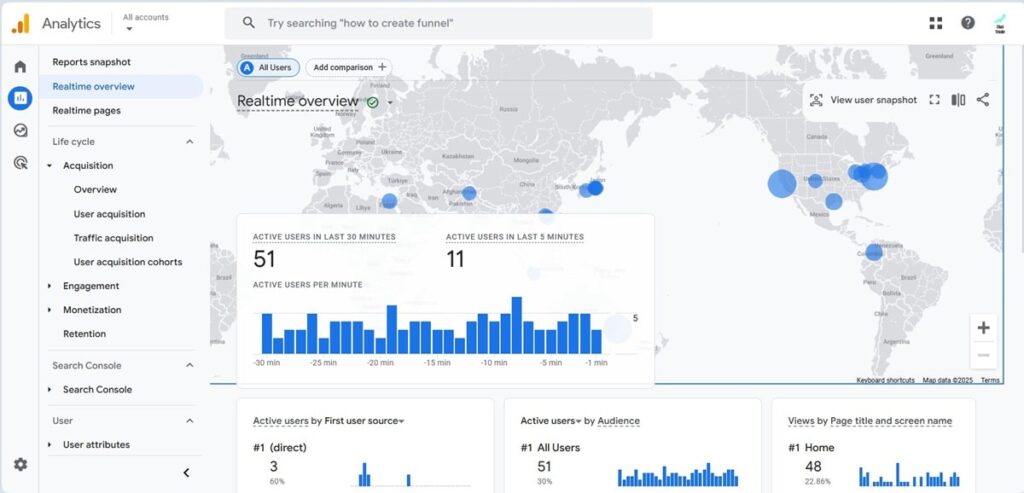 google analytics Realtime report