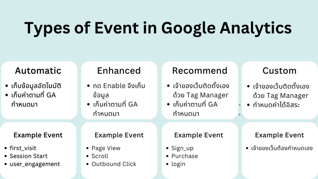 google analytics event